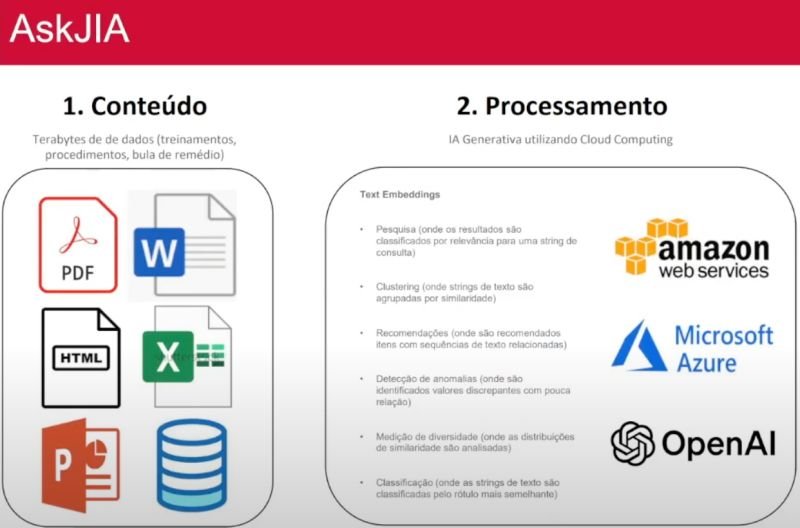 A year ago, I read that Johnson & Johnson hired nearly 6,000 data scientists in rec...