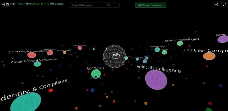 Check out this cool site that presents AWS services in 3D!