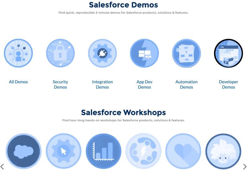 ๐ Did you know about this Salesforce site: Platform Demos? ๐