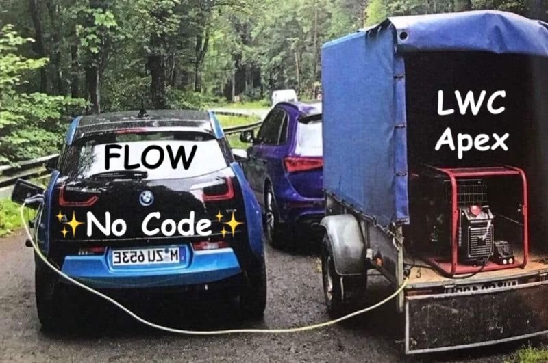 Do you agree that this happens more often than one would expect? 😁