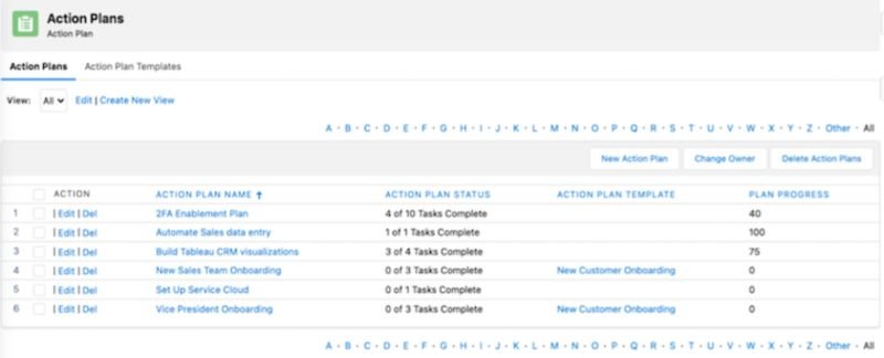 💍 Have you seen this Salesforce Labs package: Action Plans! 🎗️