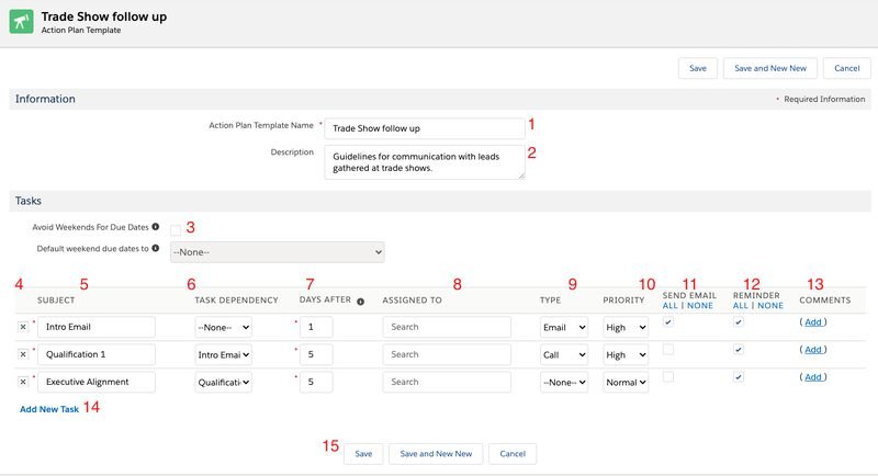 ๐ Have you seen this Salesforce Labs package: Action Plans! ๐๏ธ