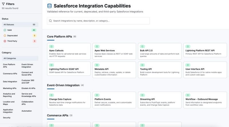 I gave Manus AI a list of Salesforce integration capabilities and tasked it to crea...