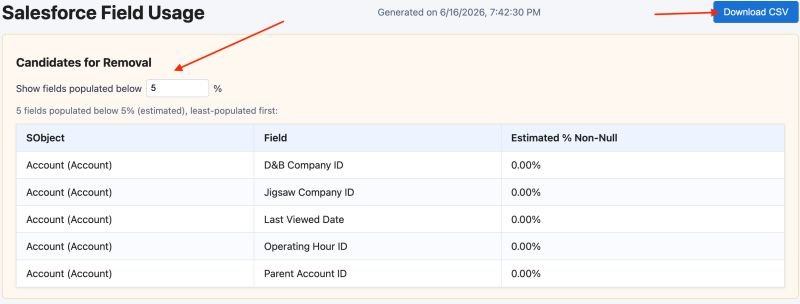 I've made some upgrades and fixes to my Salesforce Field Usage Extension.