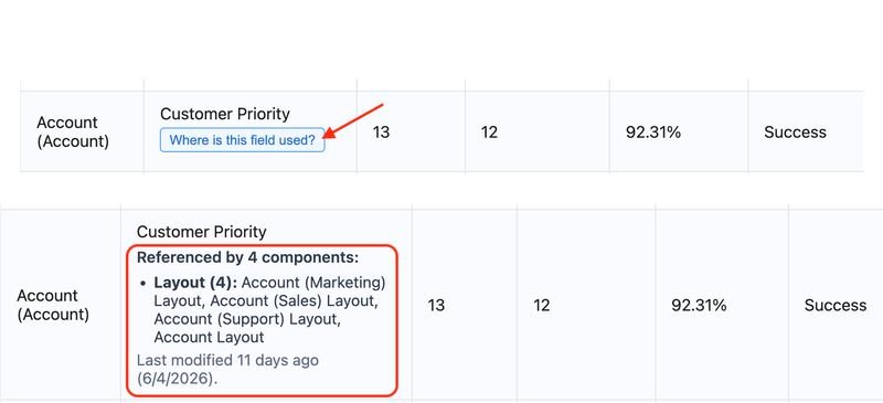 I've made some upgrades and fixes to my Salesforce Field Usage Extension.