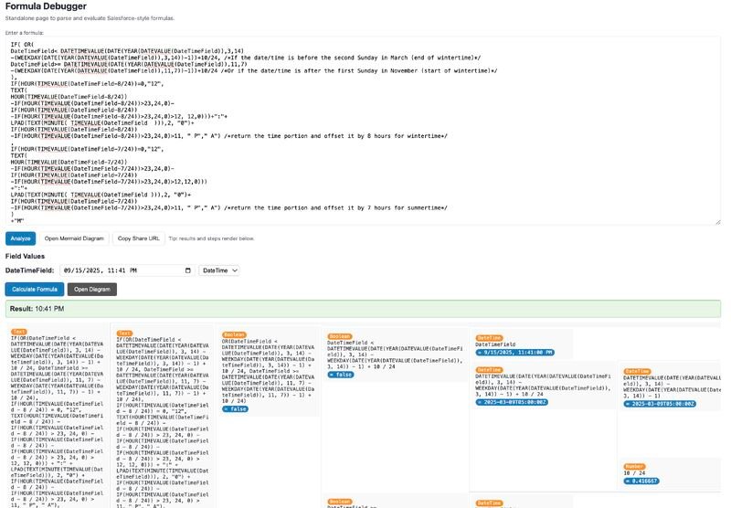 One of the largest Salesforce formulas - the one that returns the time in the West...