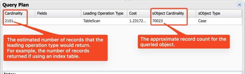 This article "How to calculate Salesforce field utilization with Node.js" by Pablo...