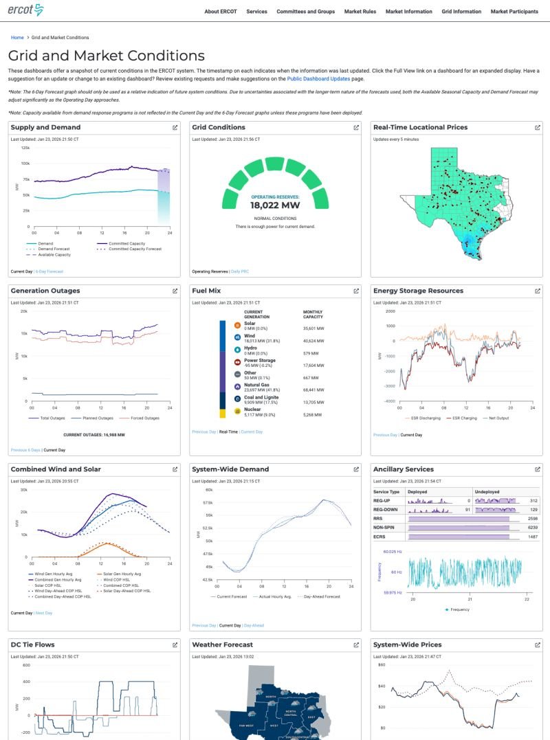 This dashboard from ERCOT is looking great!